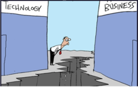 Technology and Business Gap